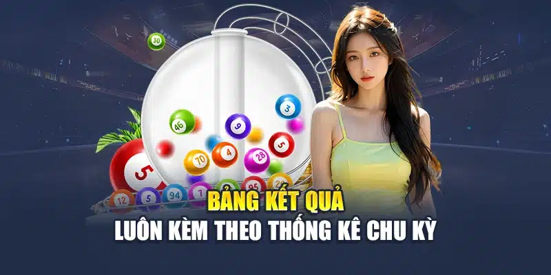 Vietlott Dễ Trúng, Kết Quả Minh Bạch, Tra Cứu Nhanh Tại M88 2 Bảng kết quả luôn kèm theo thống kê chu kỳ