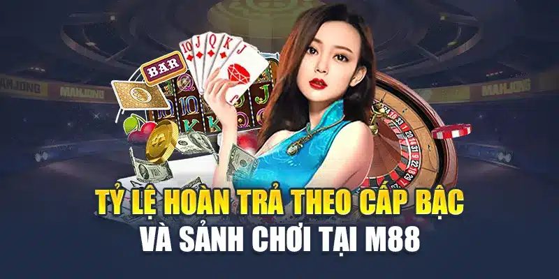 Tỷ lệ hoàn trả theo cấp bậc và sảnh chơi tại M 88